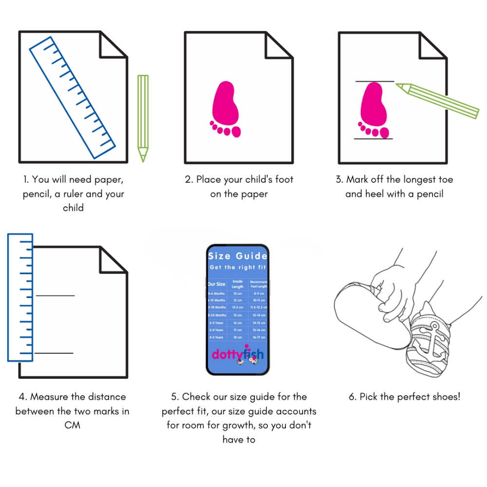Six simple steps showing how to measure a child's feet for Dotty Fish shoes