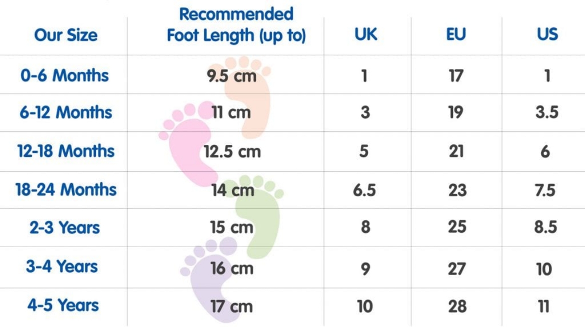 Size Guide and How to Measure your Child's Foot At Home